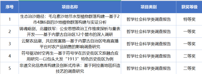 新2会员手机管理端