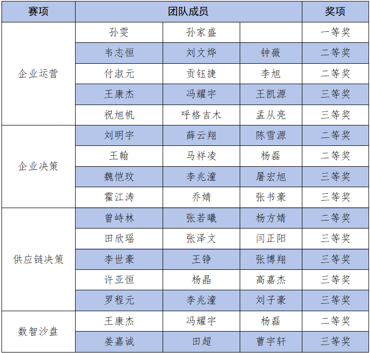 新2会员手机管理端