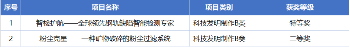 新2会员手机管理端