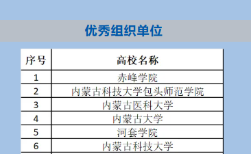 新2会员手机管理端