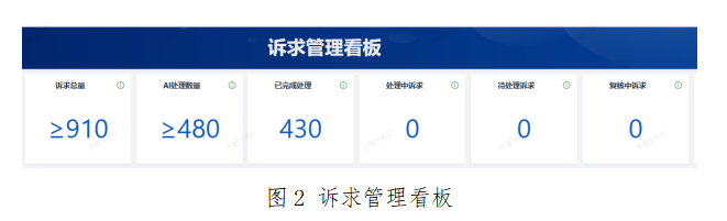 新2会员手机管理端