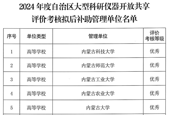 新2会员手机管理端