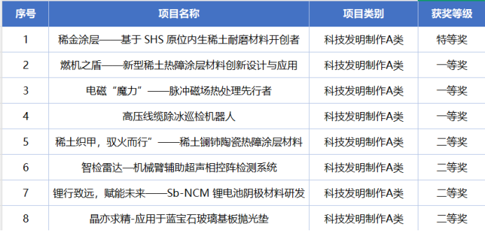 新2会员手机管理端