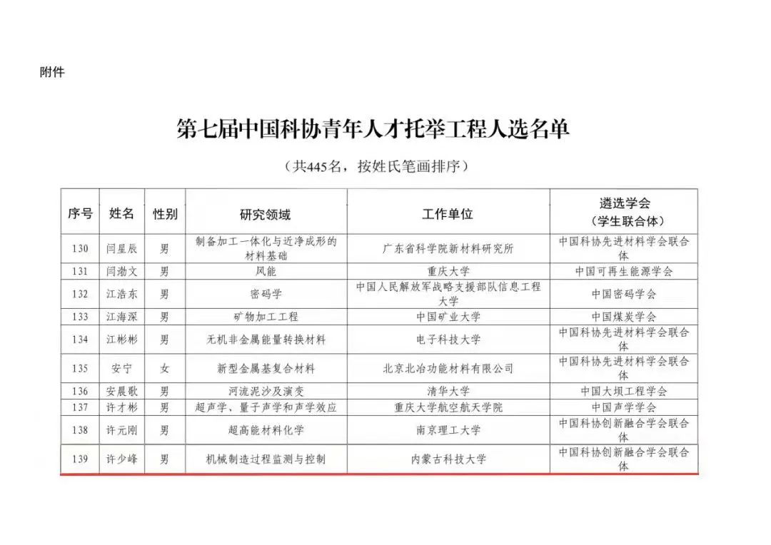 新2会员手机管理端