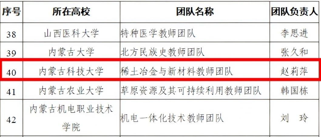 新2会员手机管理端