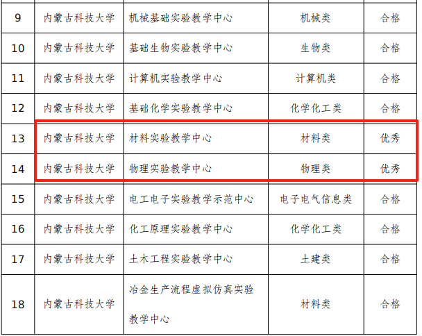 新2会员手机管理端