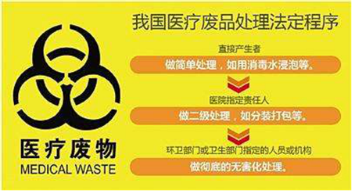 新2会员手机管理端