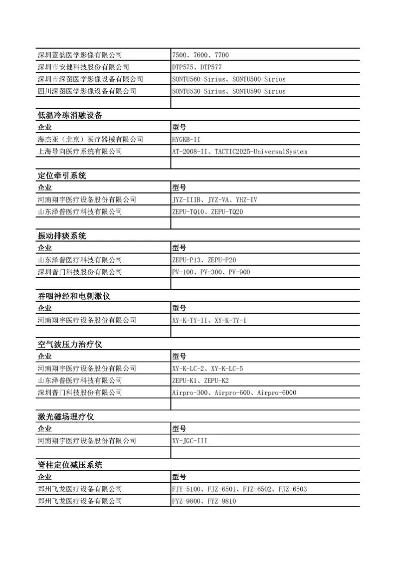 新2会员手机管理端