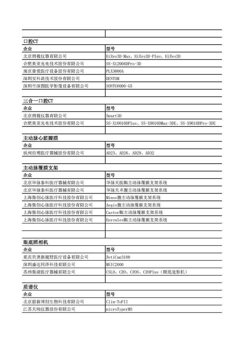 新2会员手机管理端