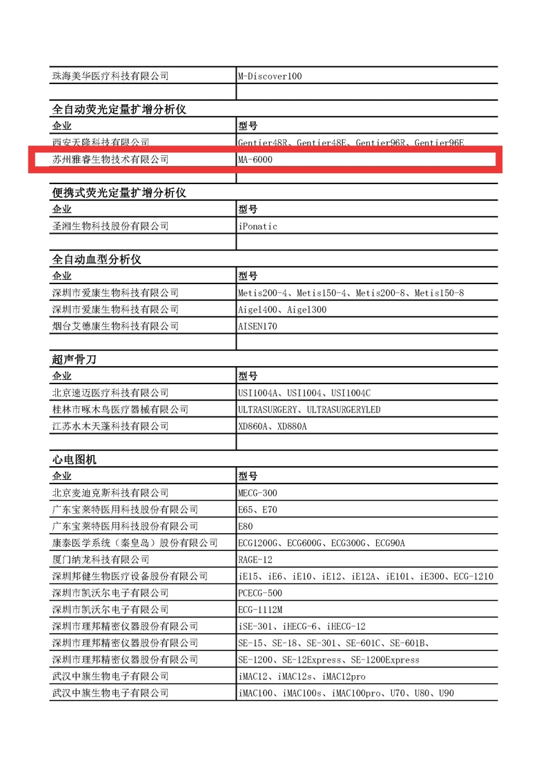 新2会员手机管理端