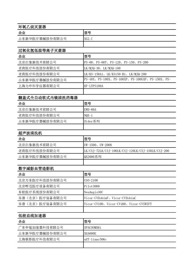 新2会员手机管理端