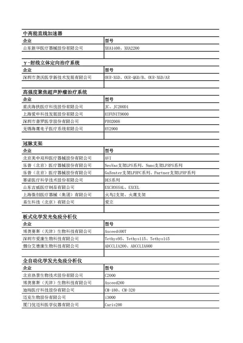 新2会员手机管理端