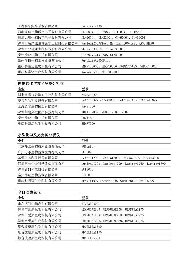 新2会员手机管理端