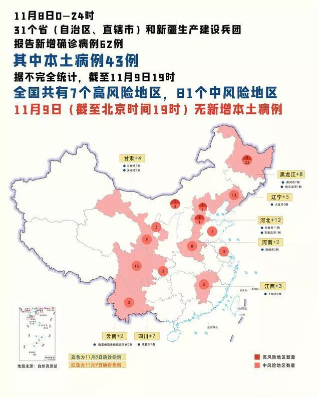 新2会员手机管理端