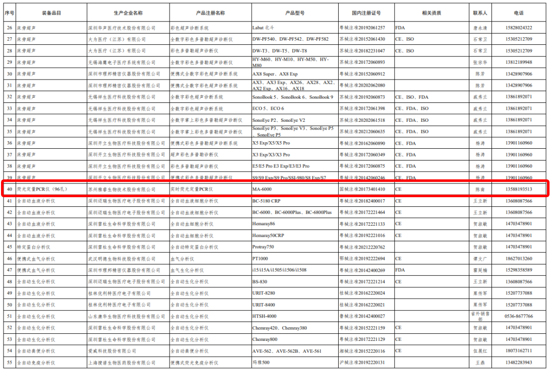 新2会员手机管理端