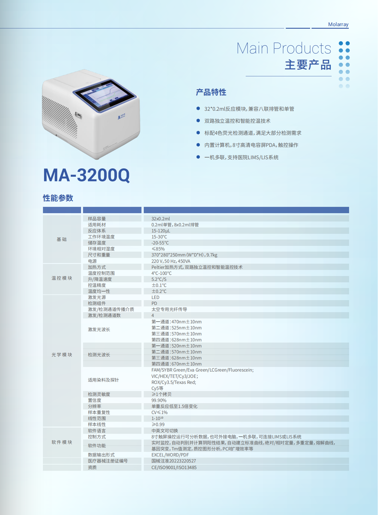 新2会员手机管理端