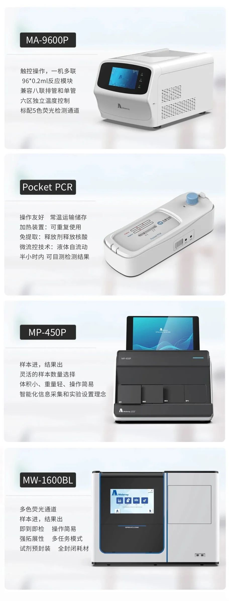 新2会员手机管理端