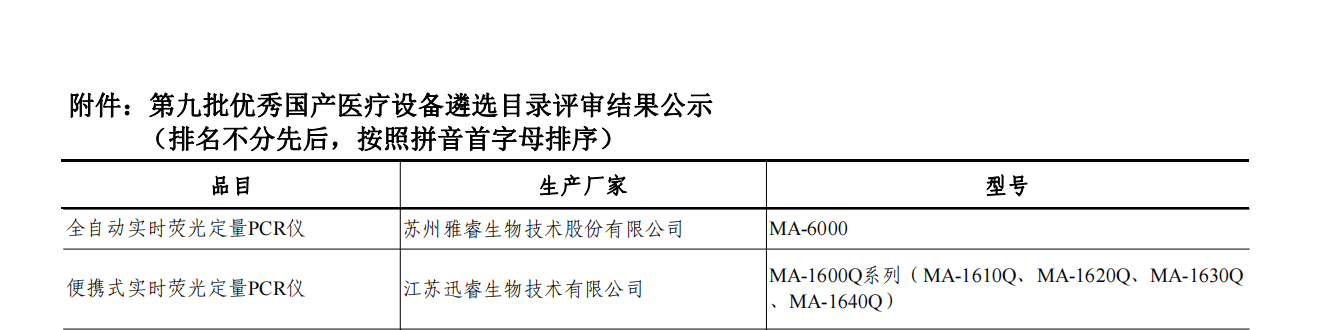新2会员手机管理端