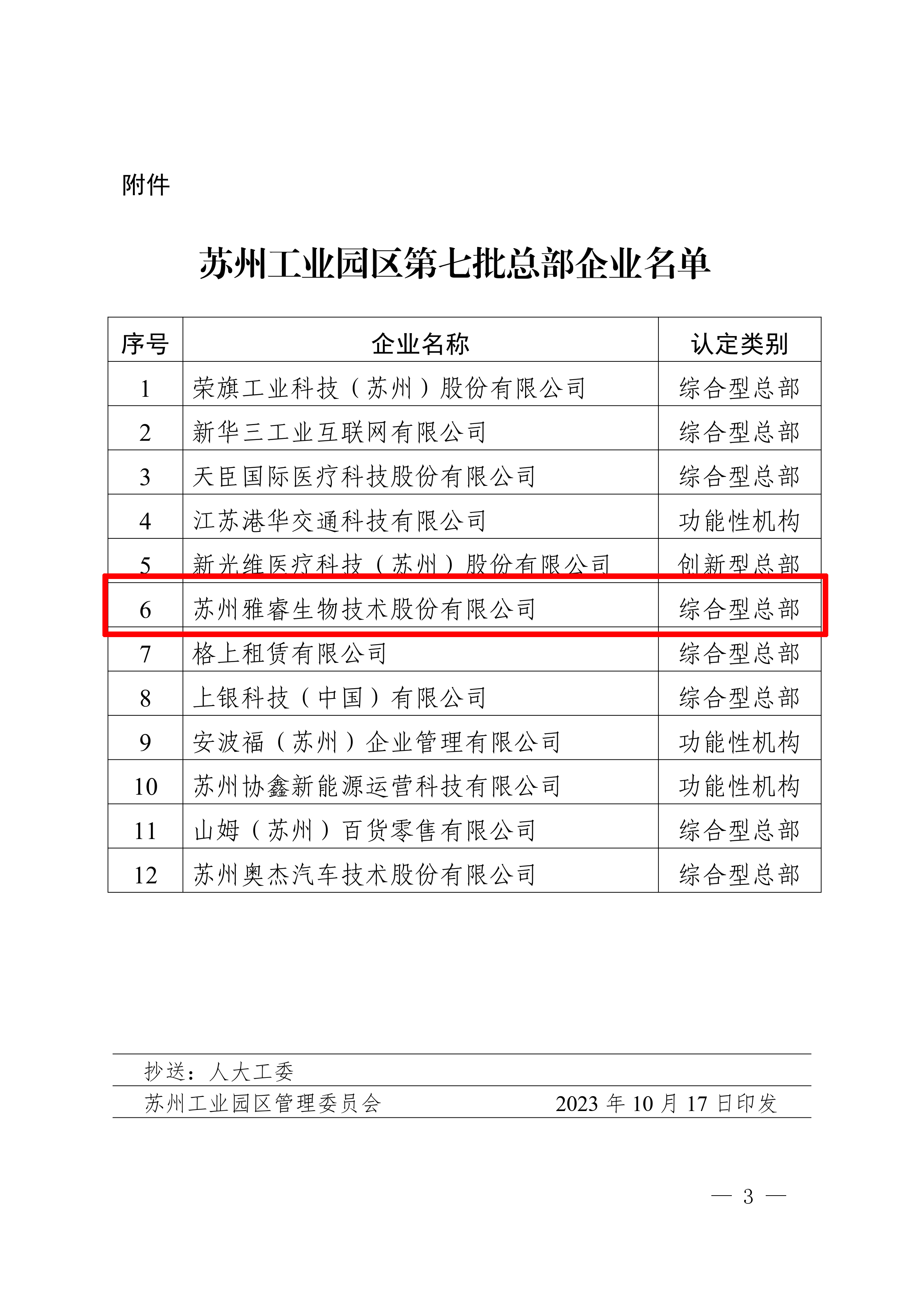 新2会员手机管理端