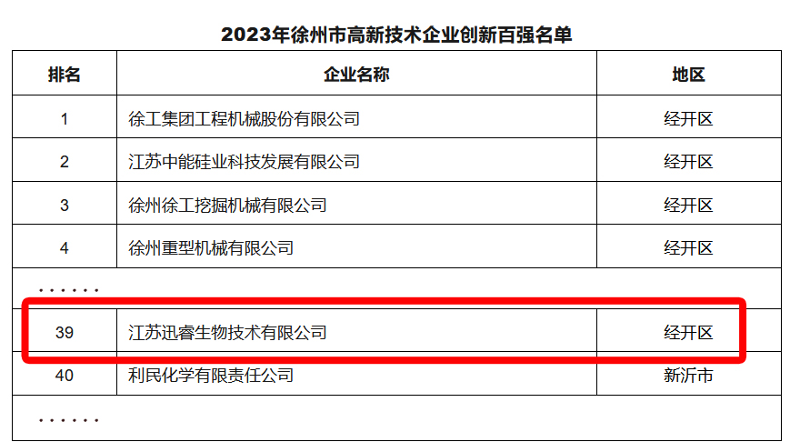 新2会员手机管理端