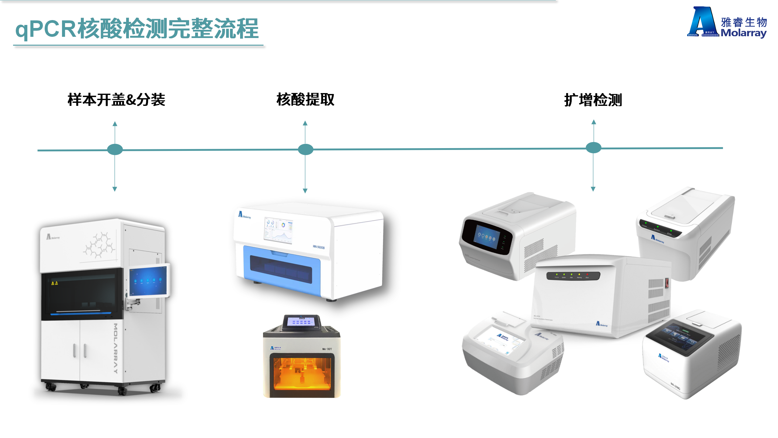 新2会员手机管理端
