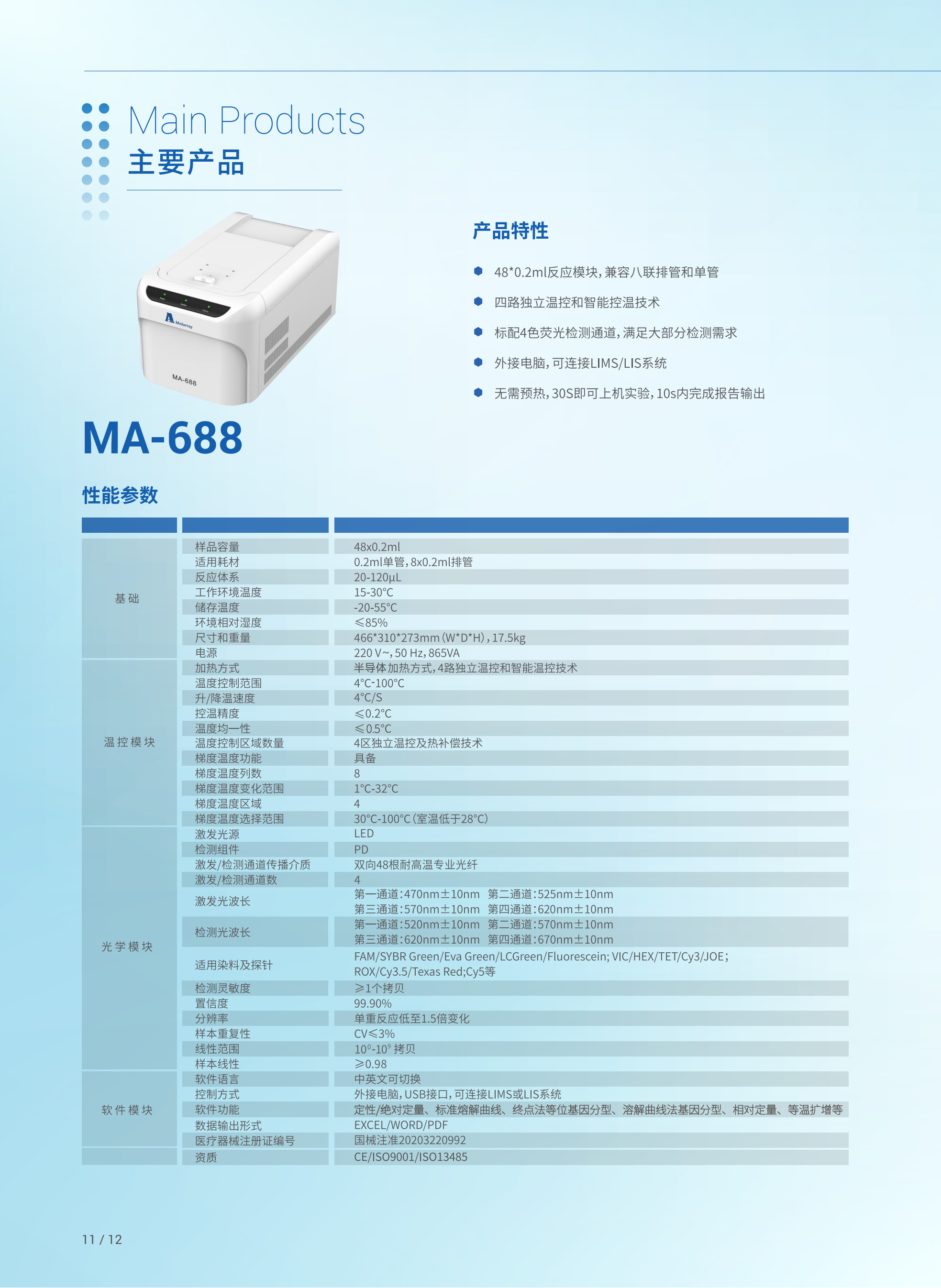 新2会员手机管理端