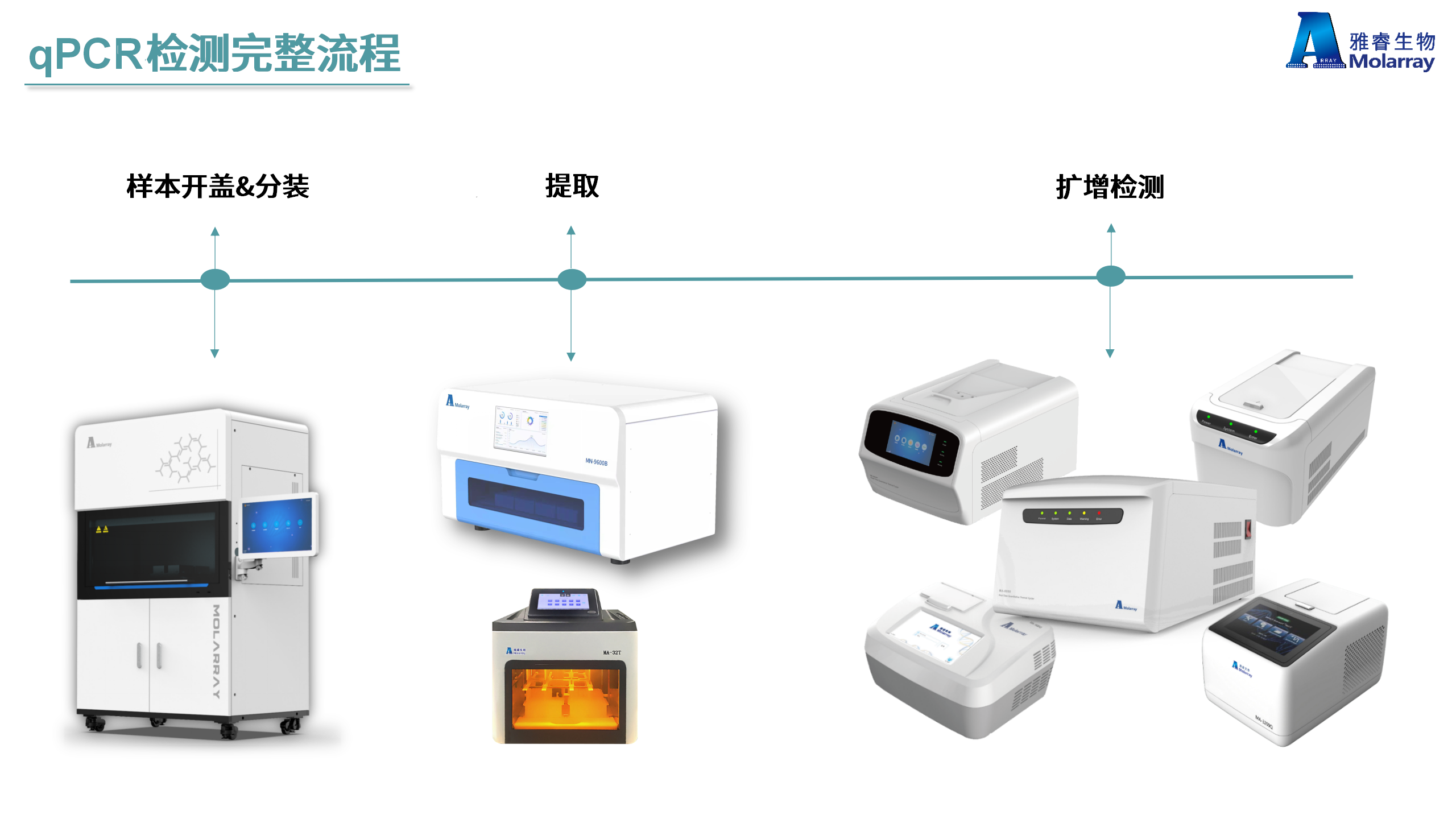 新2会员手机管理端