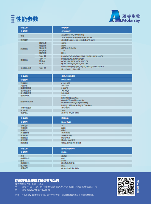 新2会员手机管理端